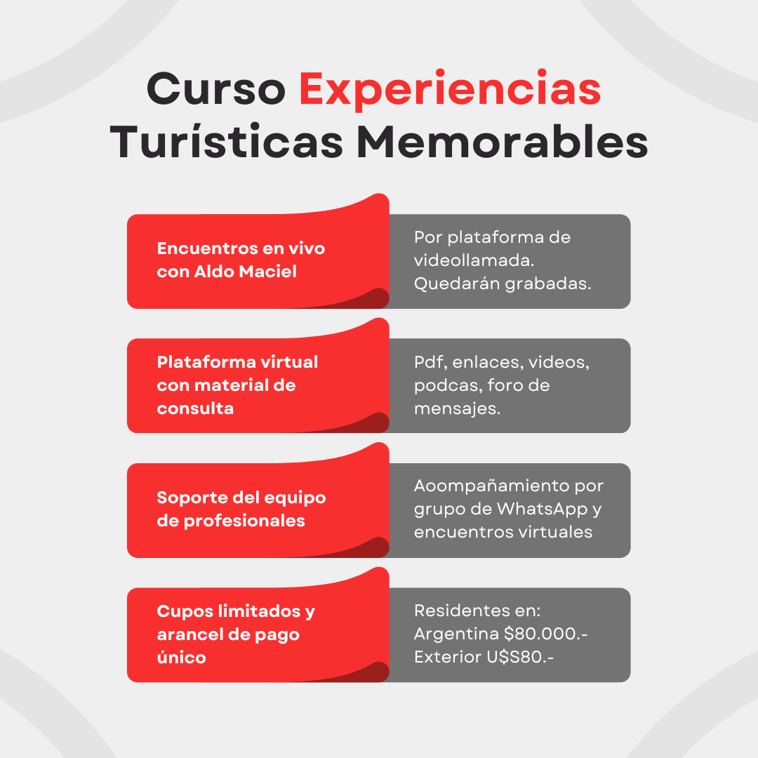 Curso Experiencias Turísticas