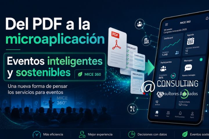 Del PDF a la microaplicación: una nueva forma de pensar los servicios para eventos inteligentes y sostenibles